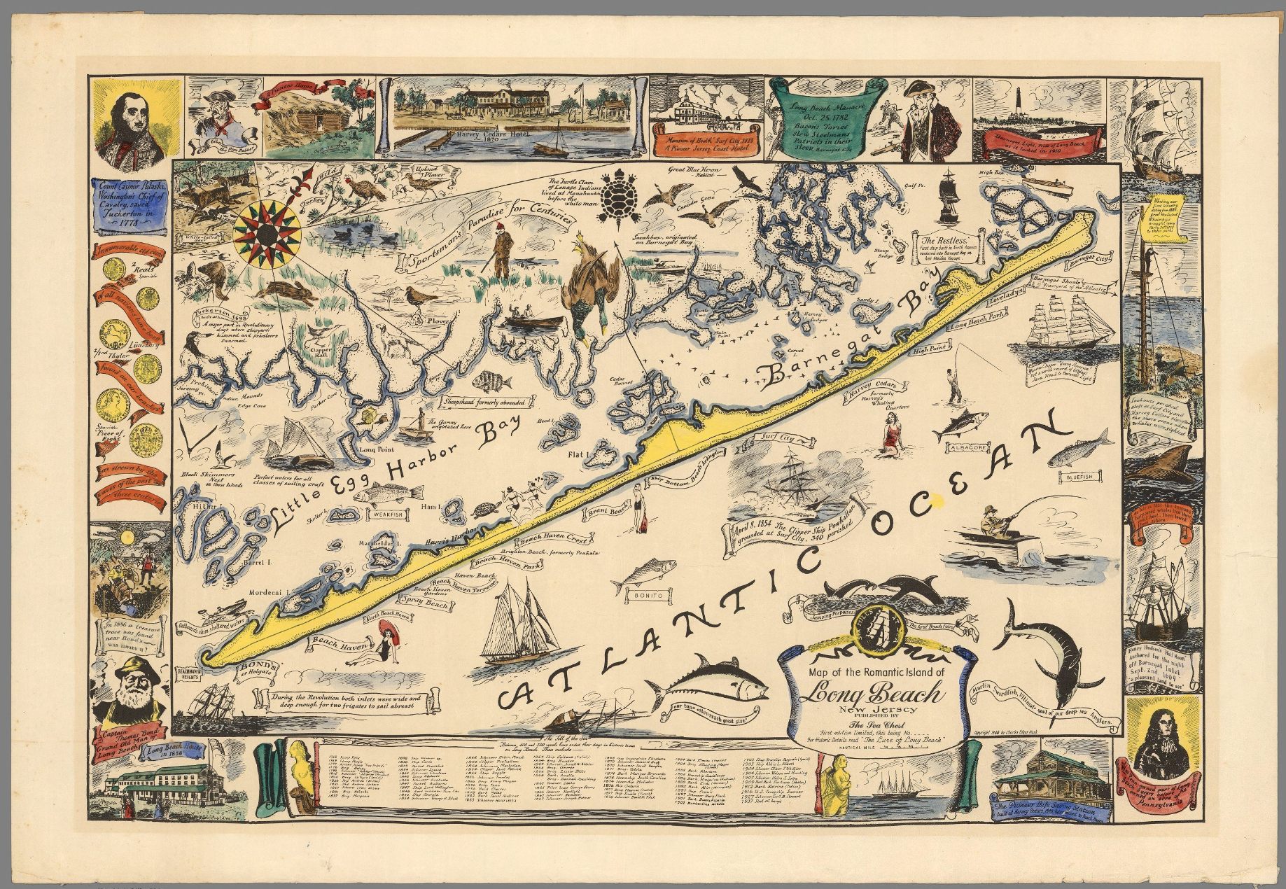 1940 Charles Edgar Nash map of Long Beach Island showing the historic roots of Surf City.
